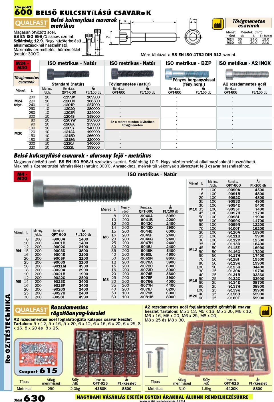ISO metrikus BZP Tövigmenetes csavarok Menet ek (mm) méret dk k S ( hatsz) M24 36 24.0 19.0 M30 45 30.0 22.0 ISO metrikus A2 INOX Rö GZíTÉSTEChNIKA Tövigmenetes csavarok Menny. /dob.