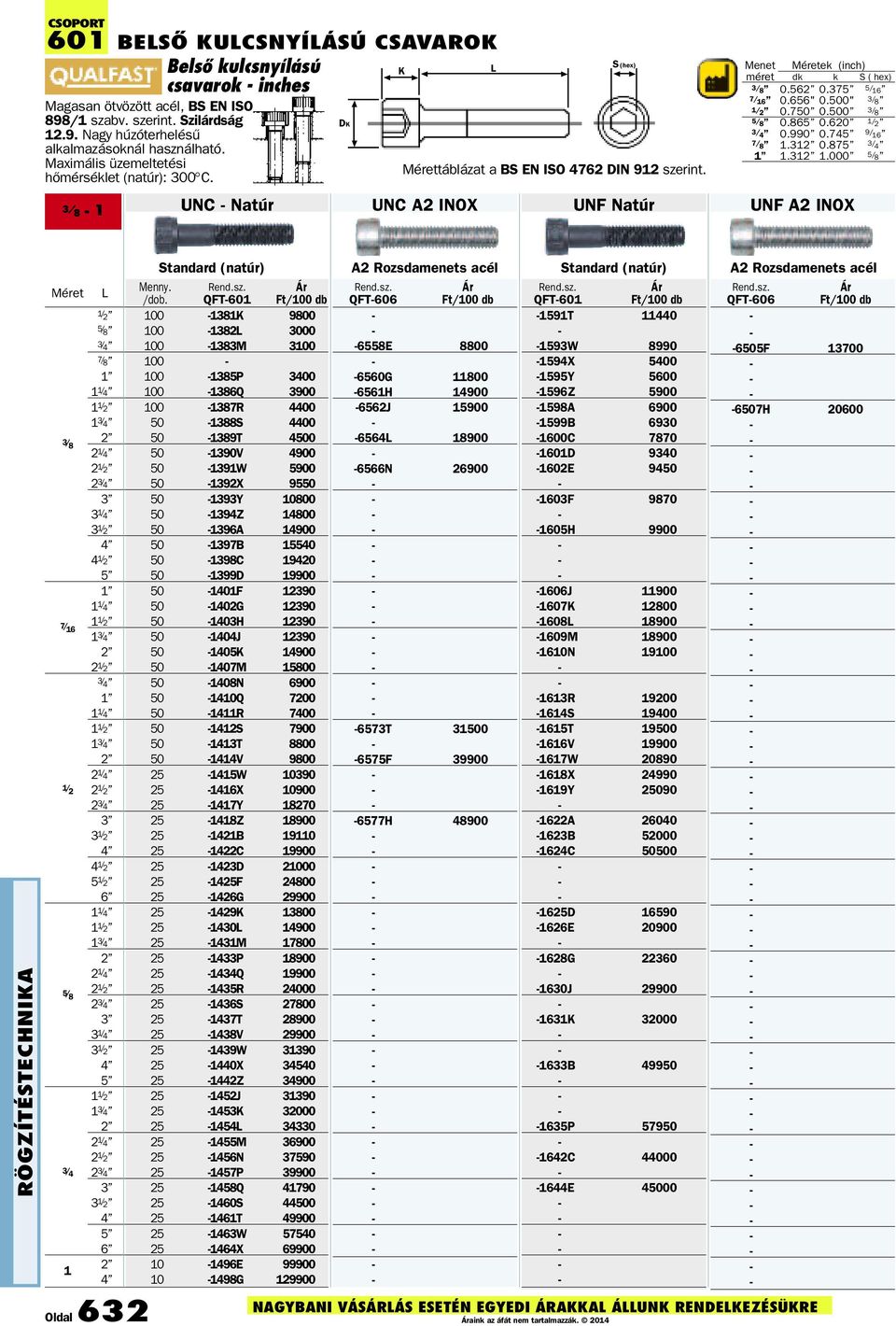 745 9/ 16 7/ 8 1.312 0.875 3/ 4 1 1.312 1.000 5/ 8 3/ 8 1 UNC Natúr UNC A2 INOX UNF Natúr UNF A2 INOX L S (hex) táblázat a BS EN ISO 4762 DIN 912 szerint. RöGZíTÉSTEchNIKA Menny. /dob.