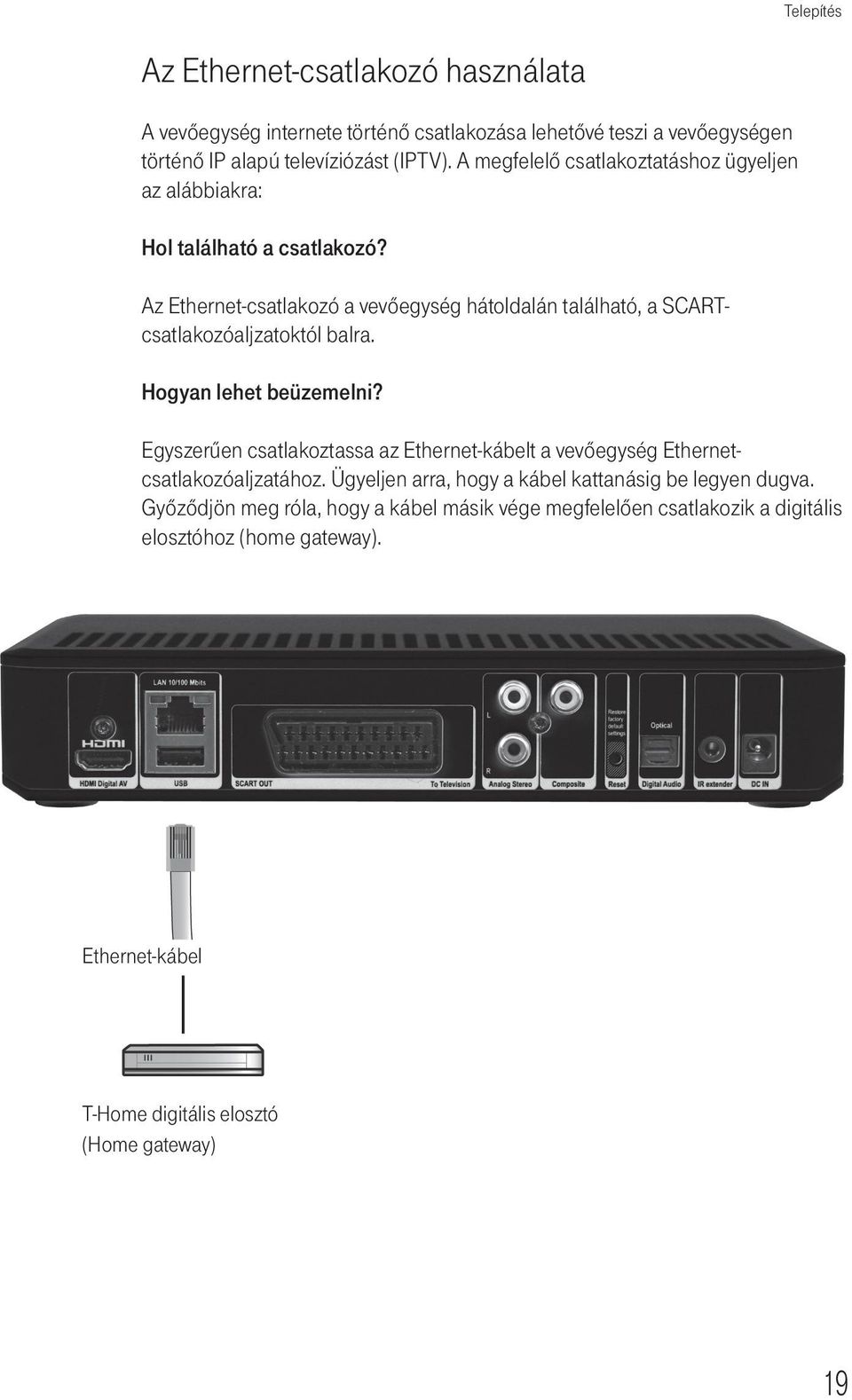 Az Ethernet-csatlakozó a vevőegység hátoldalán található, a SCARTcsatlakozóaljzatoktól balra. Hogyan lehet beüzemelni?