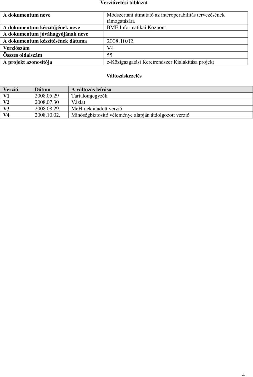 Verziószám V4 Összes oldalszám 55 A projekt azonosítója e-közigazgatási Keretrendszer Kialakítása projekt Változáskezelés Verzió Dátum A