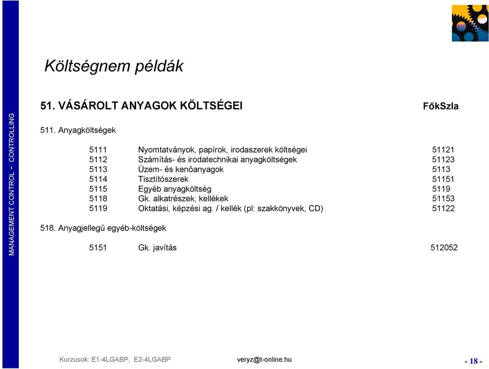 anyagköltségek 51123 5113 Üzem- és kenőanyagok 5113 5114 Tisztítószerek 51151 5115 Egyéb anyagköltség 5119
