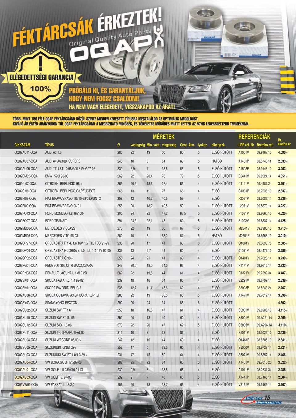 10 3.253,- OQ02BM02-OQA BMW 520I 96-00 269 22 20,4 76 79 5 ELSÔ HÛTÖTT B2441V 09.6924.14 4.351,- OQ02CI07-OQA CITROEN BERLINGO 96-> 266 20,5 18,6 27,4 66 4 ELSÔ HÛTÖTT C1141V 09.4987.24 3.