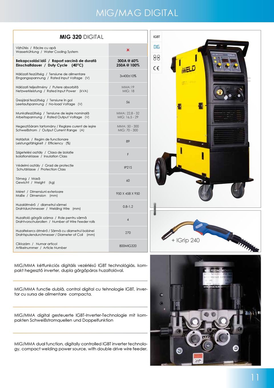 MMA:19 MIG: 18 Üresjárai feszültség / Tensiune în gol Leerlaufspannung / No-load Voltage (V) 56 Munkafeszültség / Tensiune de ieşire nominală Arbeitsspannung / Rated Output Voltage (V) Hegesztőáram