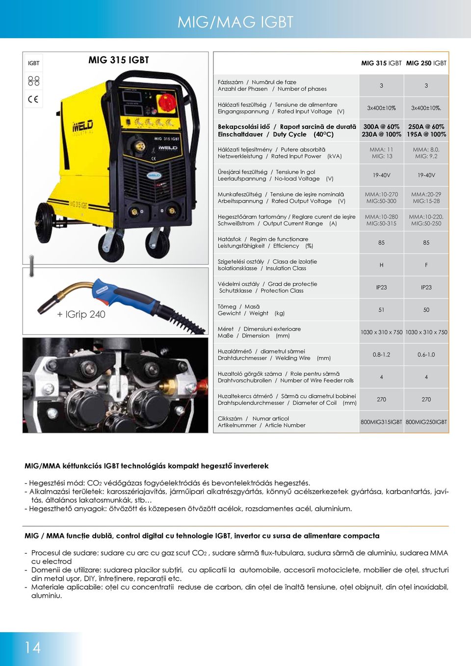 Putere absorbită Netzwerkleistung / Rated Input Power (kva) MMA: 11 MIG: 13 MMA: 8,0, MIG: 9,2 Üresjárai feszültség / Tensiune în gol Leerlaufspannung / No-load Voltage (V) 19-40V 19-40V