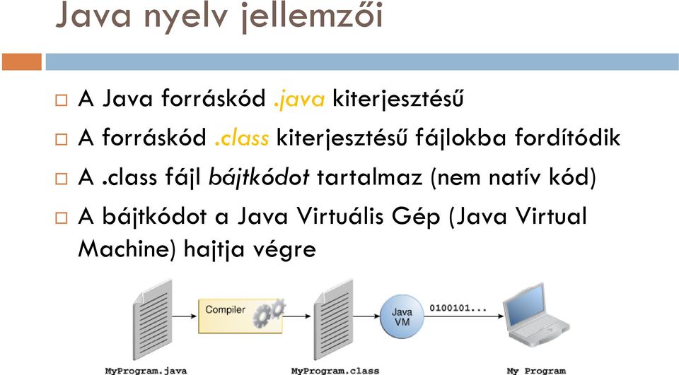 class fájl bájtkódot tartalmaz (nem natív kód) A bájtkódot a Java