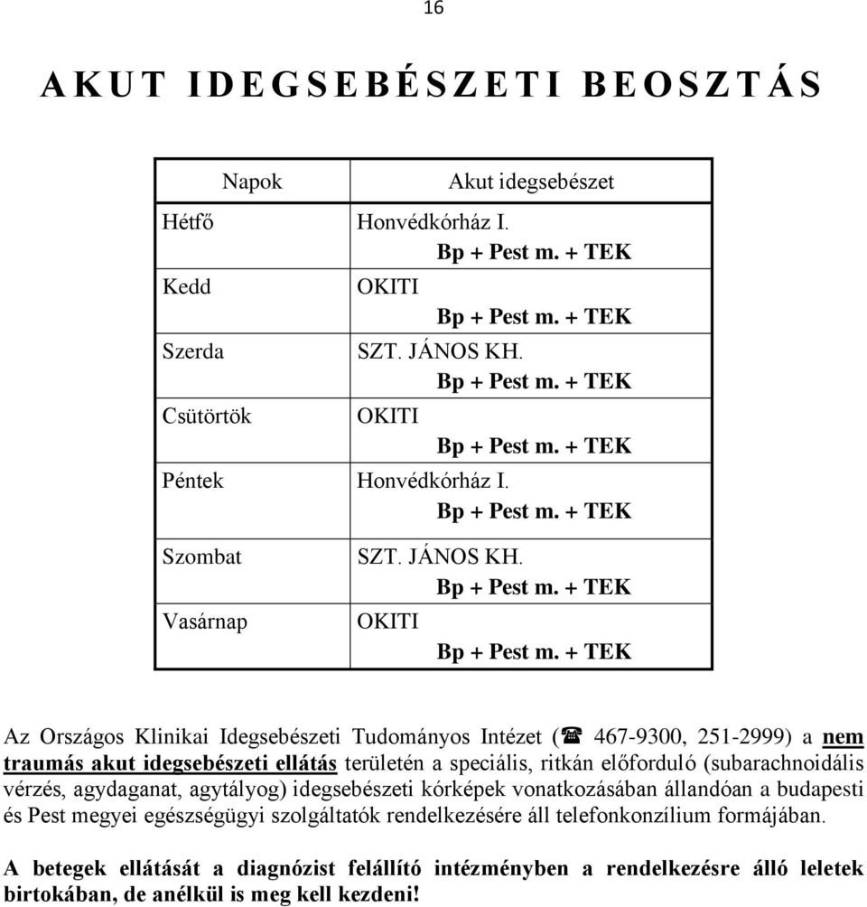 + TEK Az Országos Klinikai Idegsebészeti Tudományos Intézet ( 467-9300, 251-2999) a nem traumás akut idegsebészeti ellátás területén a speciális, ritkán előforduló (subarachnoidális vérzés,