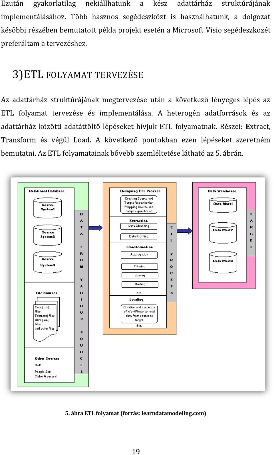 3) ETL FOLYAMAT TERVEZÉSE Az adattárház struktúrájának megtervezése után a következő lényeges lépés az ETL folyamat tervezése és implementálása.