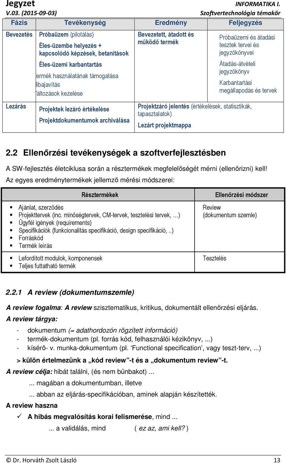 lezáró értékelése Projektdokumentumok archiválása Projektzáró jelentés (értékelések, statisztikák, tapasztalatok) Lezárt projektmappa 2.