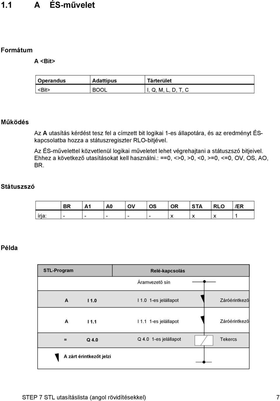 Ehhez a következő utasításokat kell használni.: ==0, <>0, >0, <0, >=0, <=0, OV, OS, AO, BR. írja: - - - - - x x x 1 Példa -Program Relé-kapcsolás Áramvezető sín A I 1.