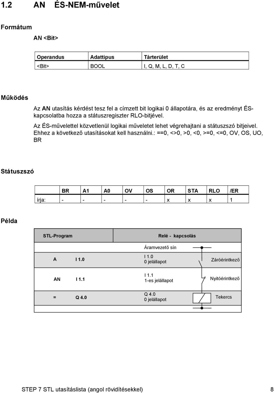 Ehhez a következő utasításokat kell használni.: ==0, <>0, >0, <0, >=0, <=0, OV, OS, UO, BR írja: - - - - - x x x 1 Példa -Program Relé - kapcsolás A I 1.