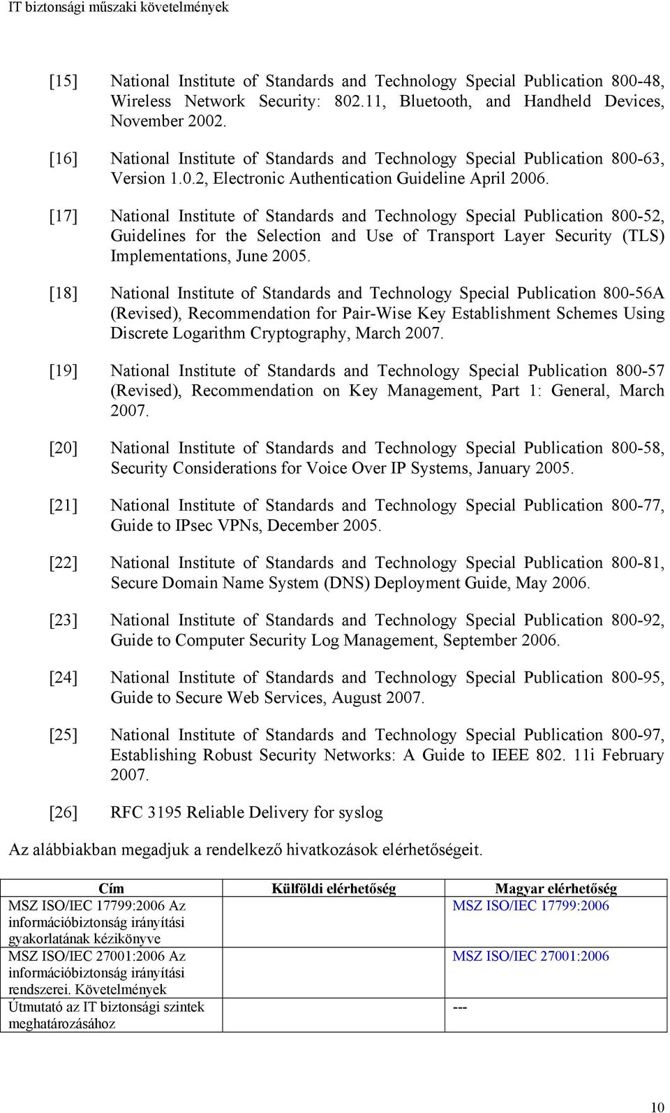 [17] National Institute of Standards and Technology Special Publication 800-52, Guidelines for the Selection and Use of Transport Layer Security (TLS) Implementations, June 2005.