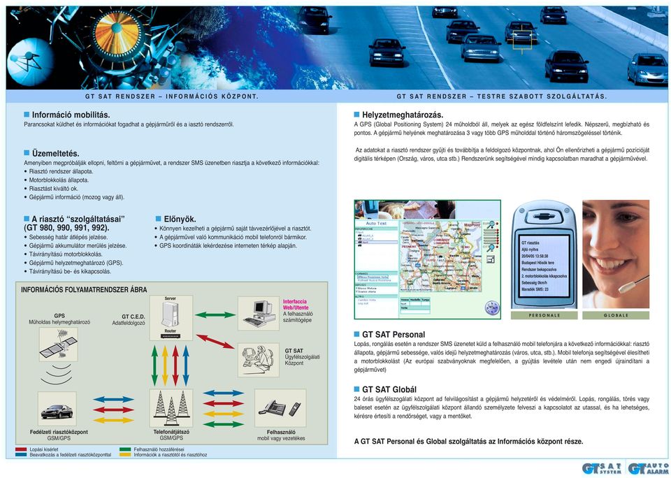 Gépjármű információ (mozog vagy áll). GT SAT RENDSZER TESTRE SZABOTT SZOLGÁLTATÁS. Helyzetmeghatározás. A GPS (Global Positioning System) 24 műholdból áll, melyek az egész földfelszínt lefedik.