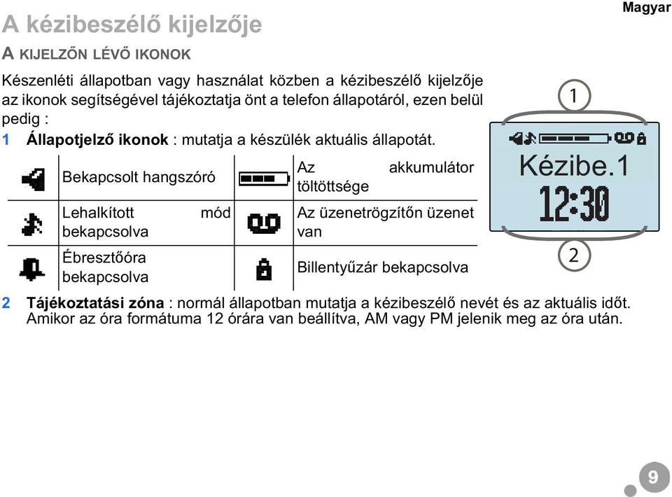 Bekapcsolt hangszóró Lehalkított bekapcsolva Ébreszt óra bekapcsolva mód Az töltöttsége akkumulátor Az üzenetrögzít n üzenet van Billenty zár