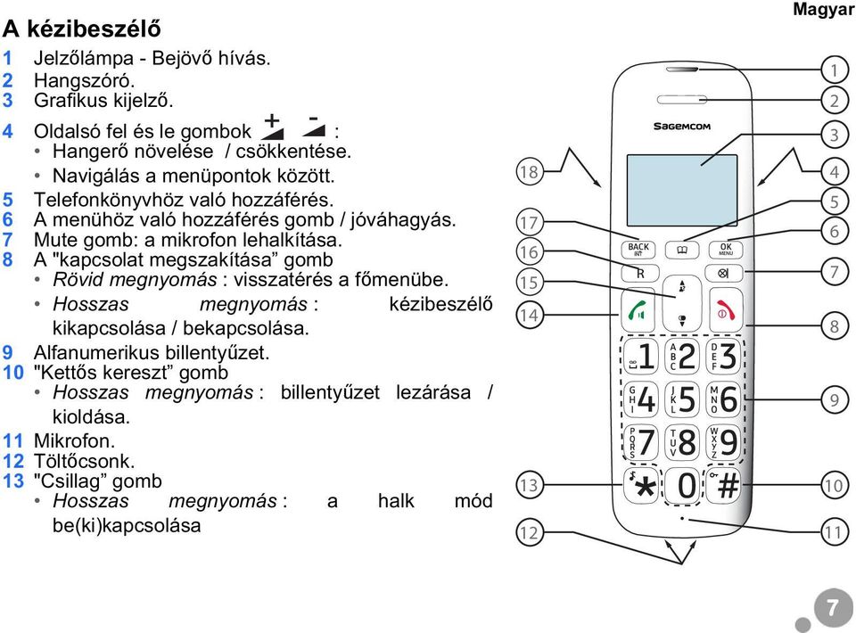 6 8 A "kapcsolat megszakítása gomb 16 Rövid megnyomás : visszatérés a f menübe. 7 15 Hosszas megnyomás : kézibeszél 14 kikapcsolása / bekapcsolása.