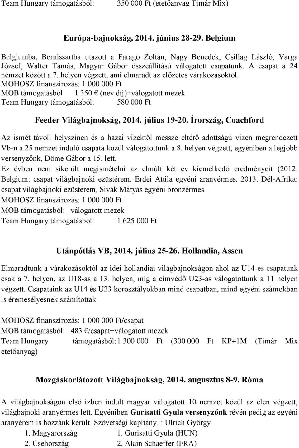 helyen végzett, ami elmaradt az előzetes várakozásoktól. MOHOSZ finanszírozás: 1 000 000 Ft MOB támogatásból 1 350 (nev.