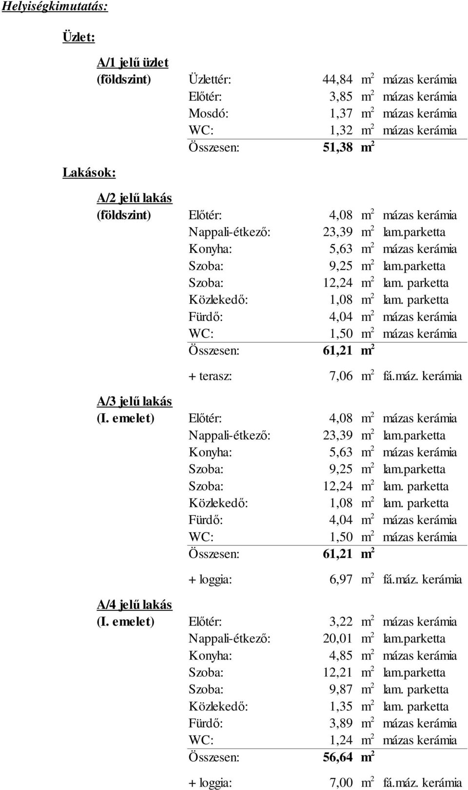 parketta Fürdő: 4,04 mázas kerámia WC: 1,50 mázas kerámia Összesen: 61,21 + terasz: 7,06 A/3 jelű lakás (I. emelet) Előtér: 4,08 mázas kerámia Nappali-étkező: 23,39 lam.