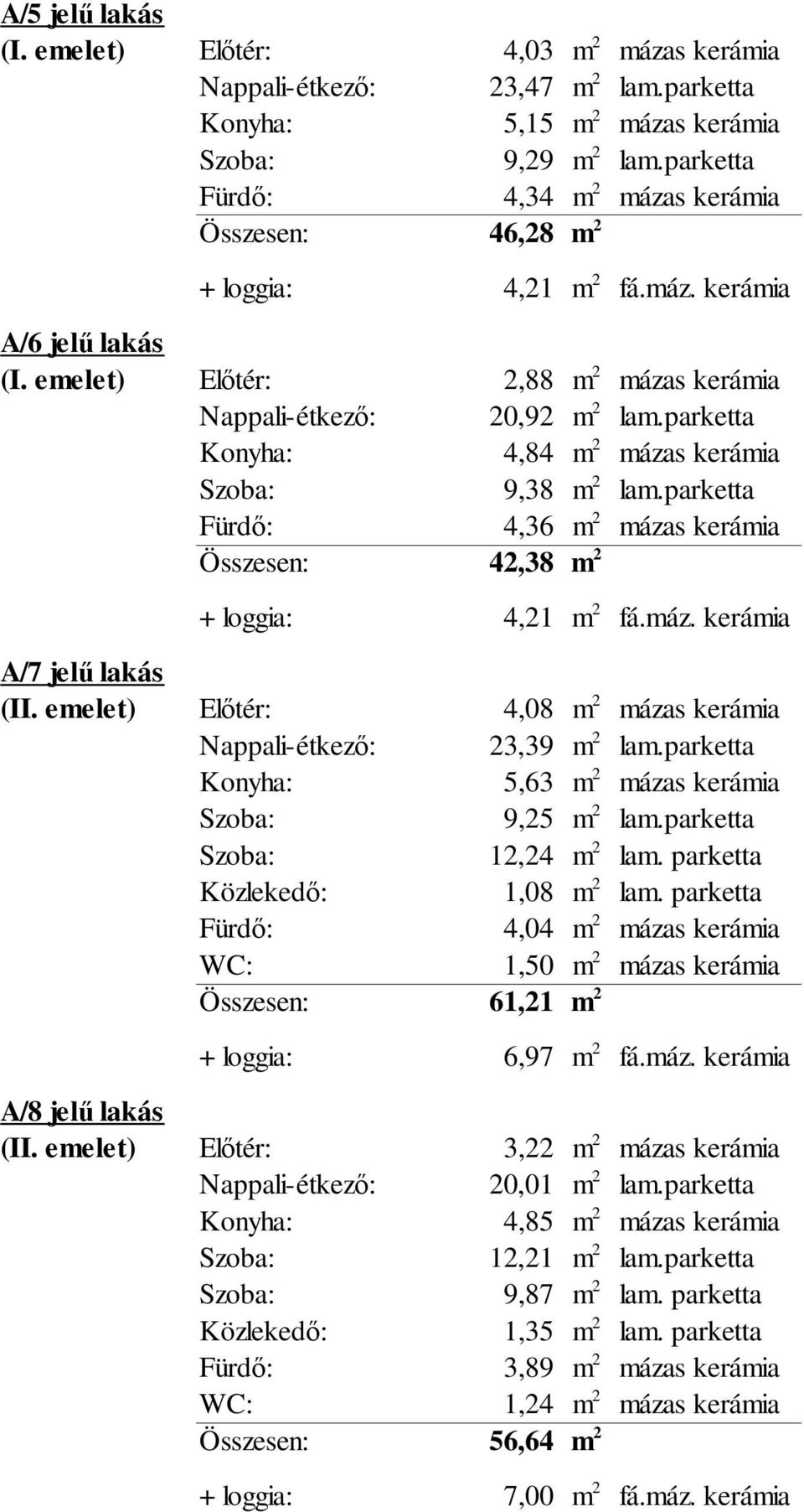 parketta Konyha: 4,84 mázas kerámia Szoba: 9,38 lam.parketta Fürdő: 4,36 mázas kerámia Összesen: 42,38 + loggia: 4,21 fá.máz. kerámia A/7 jelű lakás (II.