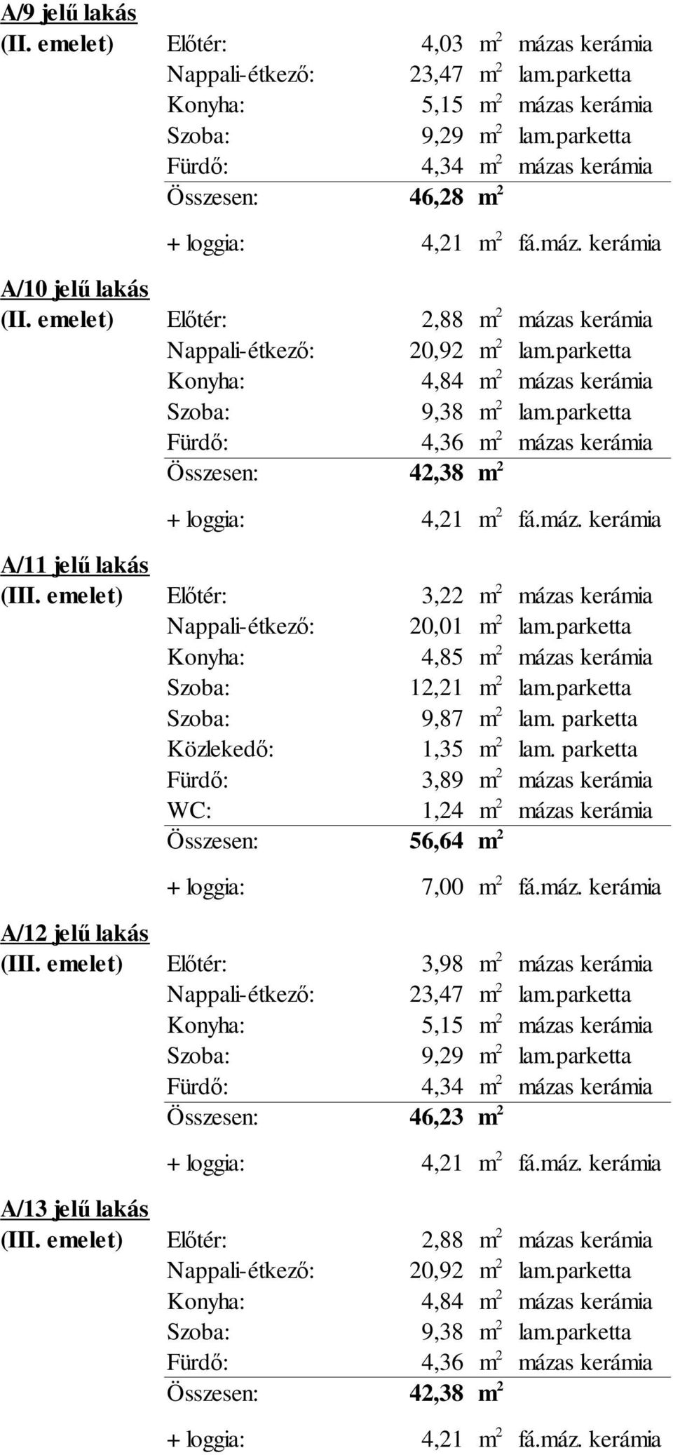 parketta Konyha: 4,84 mázas kerámia Szoba: 9,38 lam.parketta Fürdő: 4,36 mázas kerámia Összesen: 42,38 + loggia: 4,21 fá.máz. kerámia A/11 jelű lakás (III.