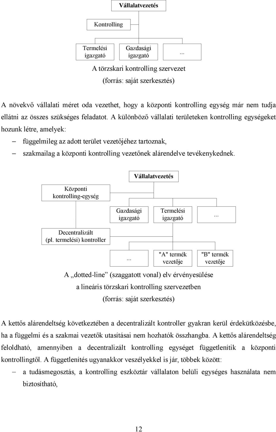 A különböző vállalati területeken kontrolling egységeket hozunk létre, amelyek: függelmileg az adott terület vezetőjéhez tartoznak, szakmailag a központi kontrolling vezetőnek alárendelve