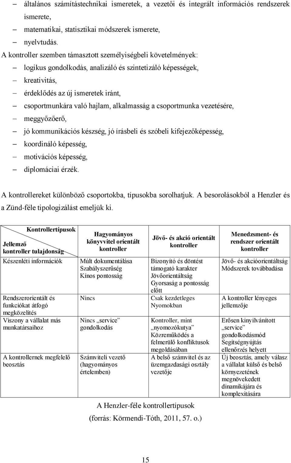 alkalmasság a csoportmunka vezetésére, meggyőzőerő, jó kommunikációs készség, jó írásbeli és szóbeli kifejezőképesség, koordináló képesség, motivációs képesség, diplomáciai érzék.