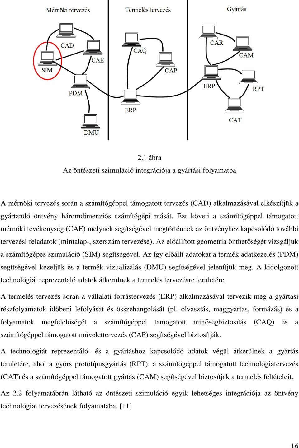 Ezt követi a számítógéppel támogatott mérnöki tevékenység (CAE) melynek segítségével megtörténnek az öntvényhez kapcsolódó további tervezési feladatok (mintalap-, szerszám tervezése).