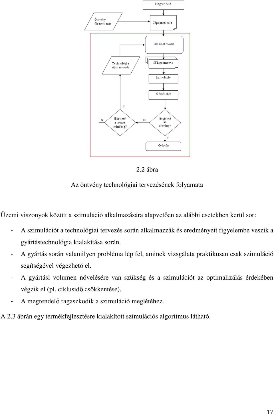 - A gyártás során valamilyen probléma lép fel, aminek vizsgálata praktikusan csak szimuláció segítségével végezhető el.