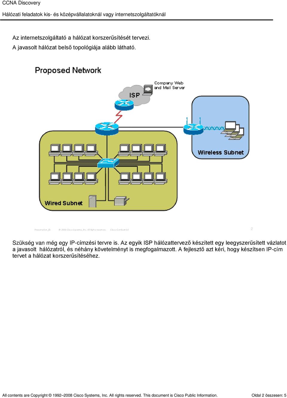 Az egyik ISP hálózattervező készített egy leegyszerűsített vázlatot a javasolt hálózatról, és néhány követelményt is