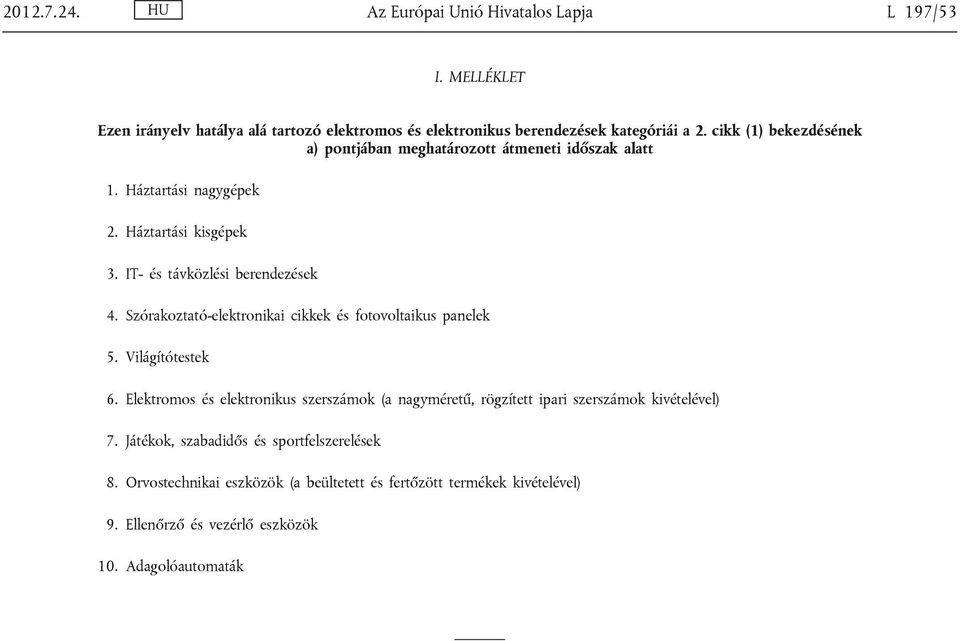 Szórakoztató-elektronikai cikkek és fotovoltaikus panelek 5. Világítótestek 6.