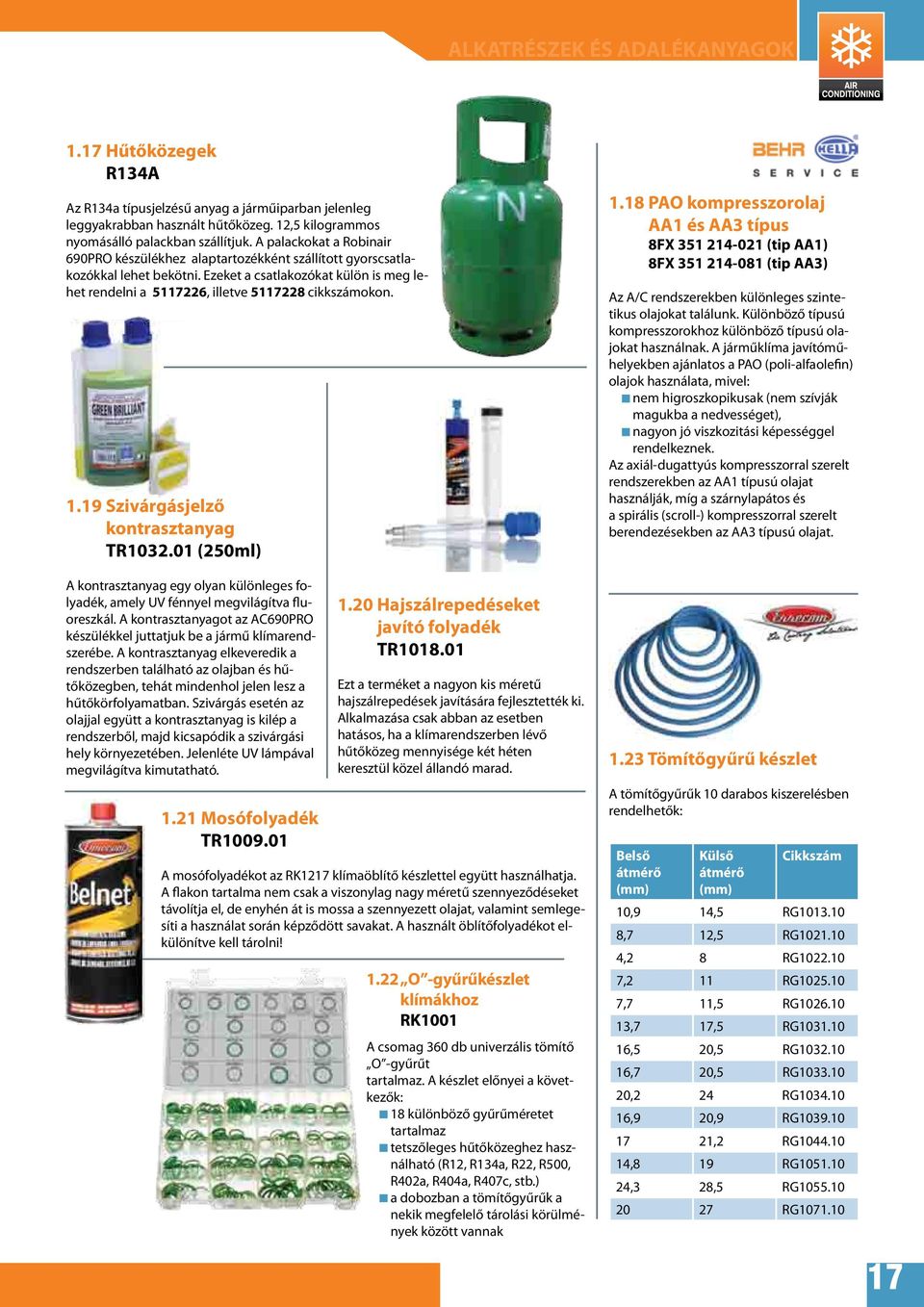 19 Szivárgásjelző kontrasztanyag TR1032.01 (250ml) A kontrasztanyag egy olyan különleges folyadék, amely UV fénnyel megvilágítva fluoreszkál.