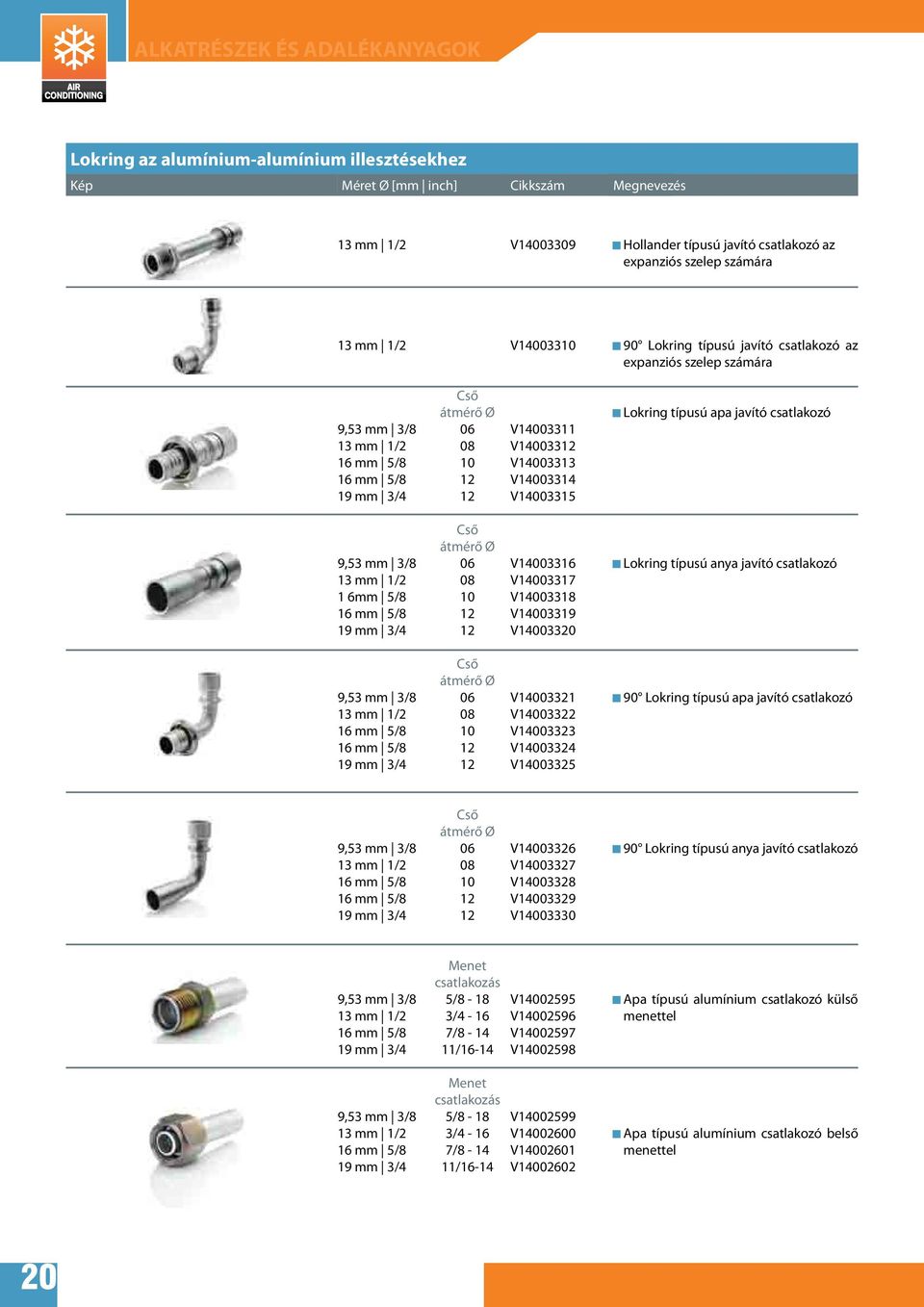 19 mm 3/4 Cső átmérő Ø 06 08 10 12 12 V14003316 V14003317 V14003318 V14003319 V14003320 Lokring típusú anya javító csatlakozó 19 mm 3/4 Cső átmérő Ø 06 08 10 12 12 V14003321 V14003322 V14003323