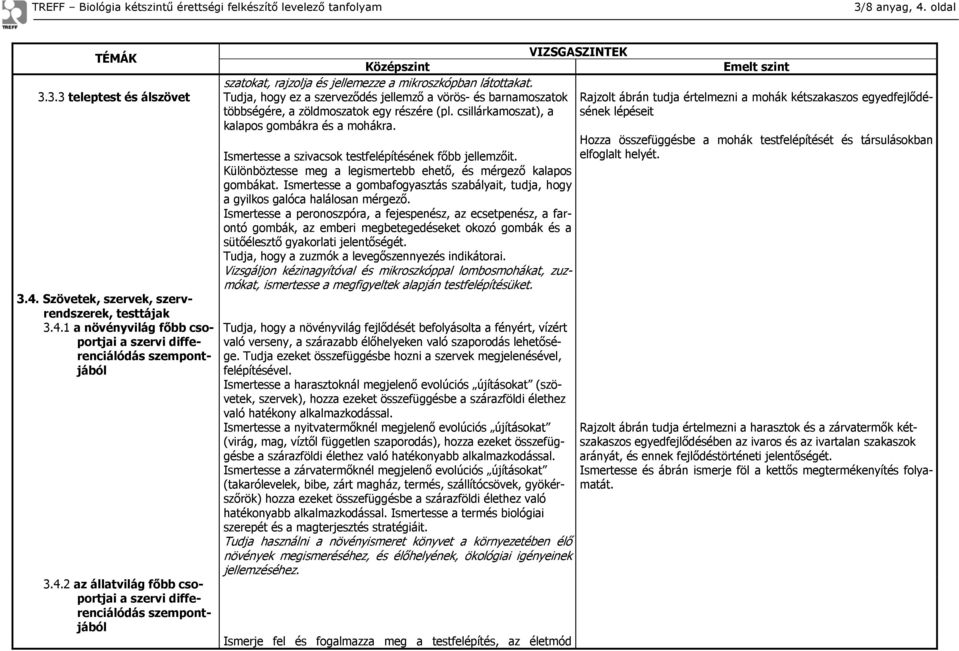 Különböztesse meg a legismertebb ehető, és mérgező kalapos gombákat. Ismertesse a gombafogyasztás szabályait, tudja, hogy a gyilkos galóca halálosan mérgező.