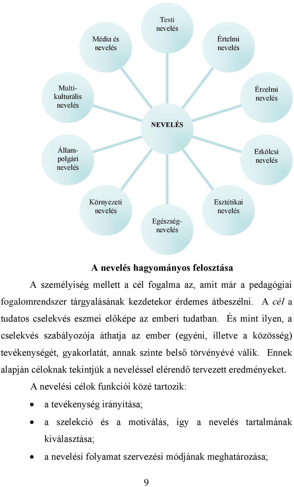 A cél a tudatos cselekvés eszmei előképe az emberi tudatban.