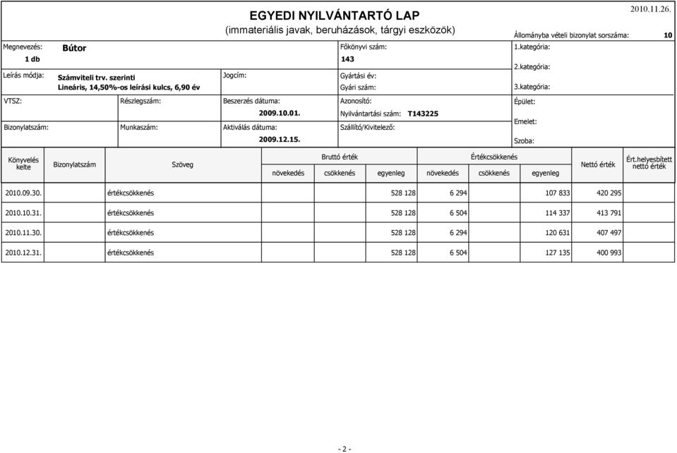 2009.10.01. : Nyilvántartási szám: T143225 2009.12.15.