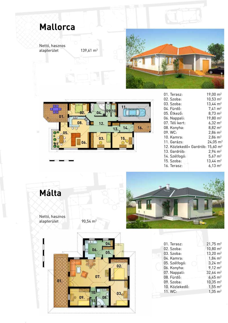 Gardrób: 2,94 m 2 14. Szélfogó: 5,67 m 2 15. Szoba: 13,44 m 2 16. Terasz: 6,13 m 2 Málta alapterület 90,54 m 2 12 01. 09. 04. 06. 05. 07. 10. 08. 11. 02. 03. 01. Terasz: 21,75 m 2 02.