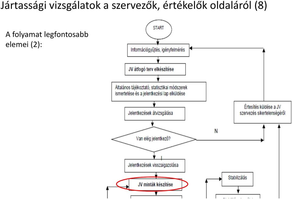 oldaláról (8) A