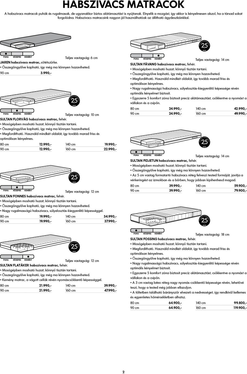 990,- Teljes vastagság: 10 cm FLORVÅG habszivacs matrac, fehér. 80 cm 12.990,- 140 cm 19.990,- 90 cm 12.990,- 160 cm 22.990,- Teljes vastagság: 12 cm FONNES habszivacs matrac, fehér.