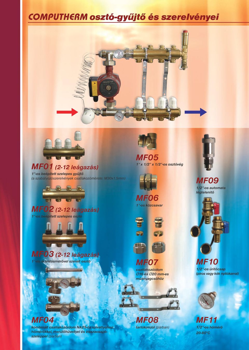 leágazás) 1 -os áramlásmérővel szerelt osztó MF07 csatlakozóidom Ø16 és Ø20 mm-es műanyagcsőhöz MF10 1/2 -os ürítőcsap (piros vagy kék nyitókarral) MF04