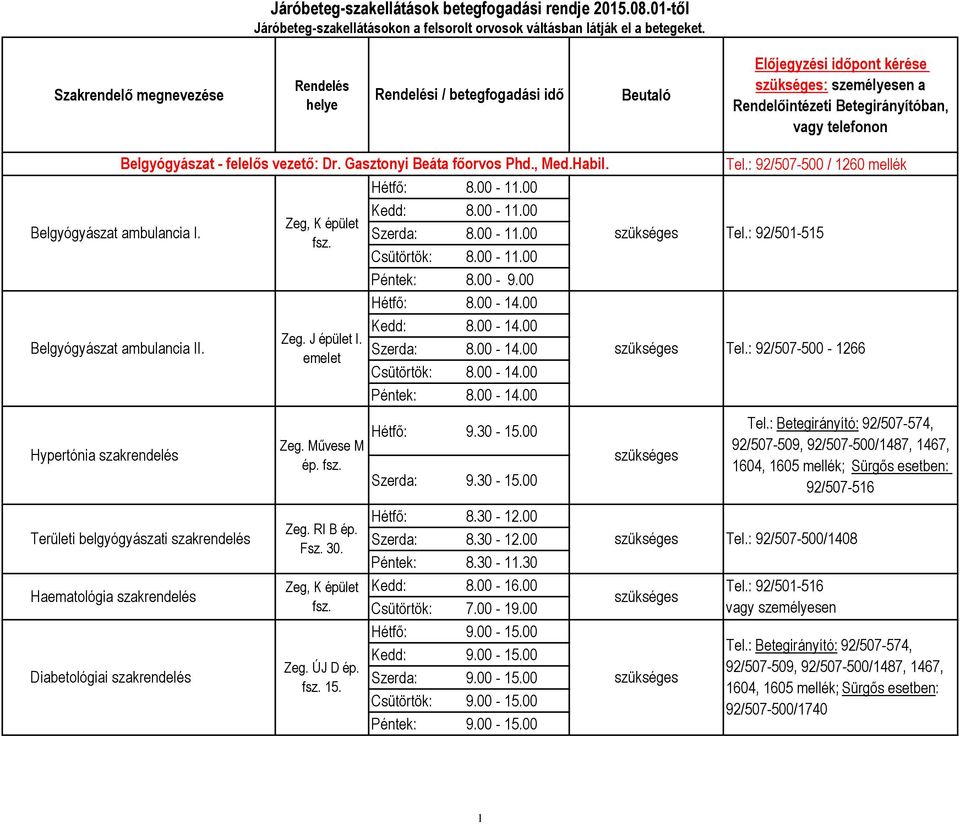 Zeg, K épület J épület I. emeiet Hétfő: 8.00-11.00 Kedd: 8.00-11.00 Szerda: 8.00-11.00 Csütörtök: 8.00-11.00 Péntek: 8.00-9.00 Tel.: 92/507-500 / 1260 mellék Tel.: 92/501-515 Tel.