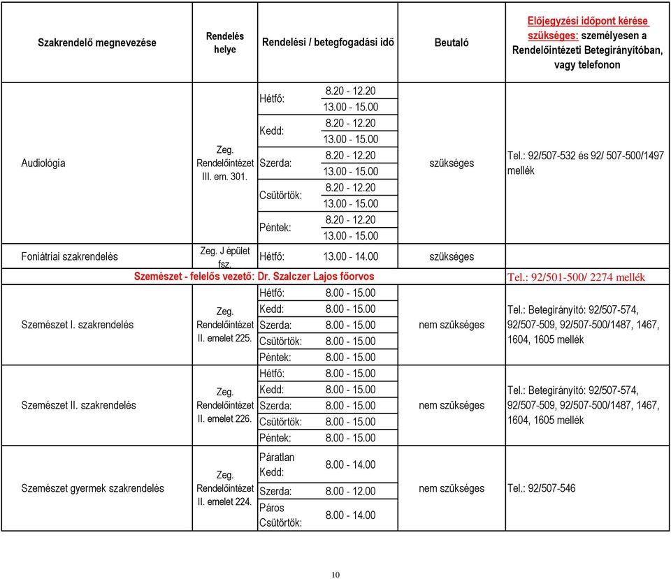 Hétfő: Kedd: Szerda: Csütörtök: Péntek: Hétfő: 8.00-15.00 Kedd: 8.00-15.00 Szerda: 8.00-15.00 Csütörtök: 8.00-15.00 Péntek: 8.00-15.00 Hétfő: 8.00-15.00 Kedd: 8.00-15.00 Szerda: 8.00-15.00 Csütörtök: 8.00-15.00 Péntek: 8.00-15.00 Páratlan Kedd: 8.