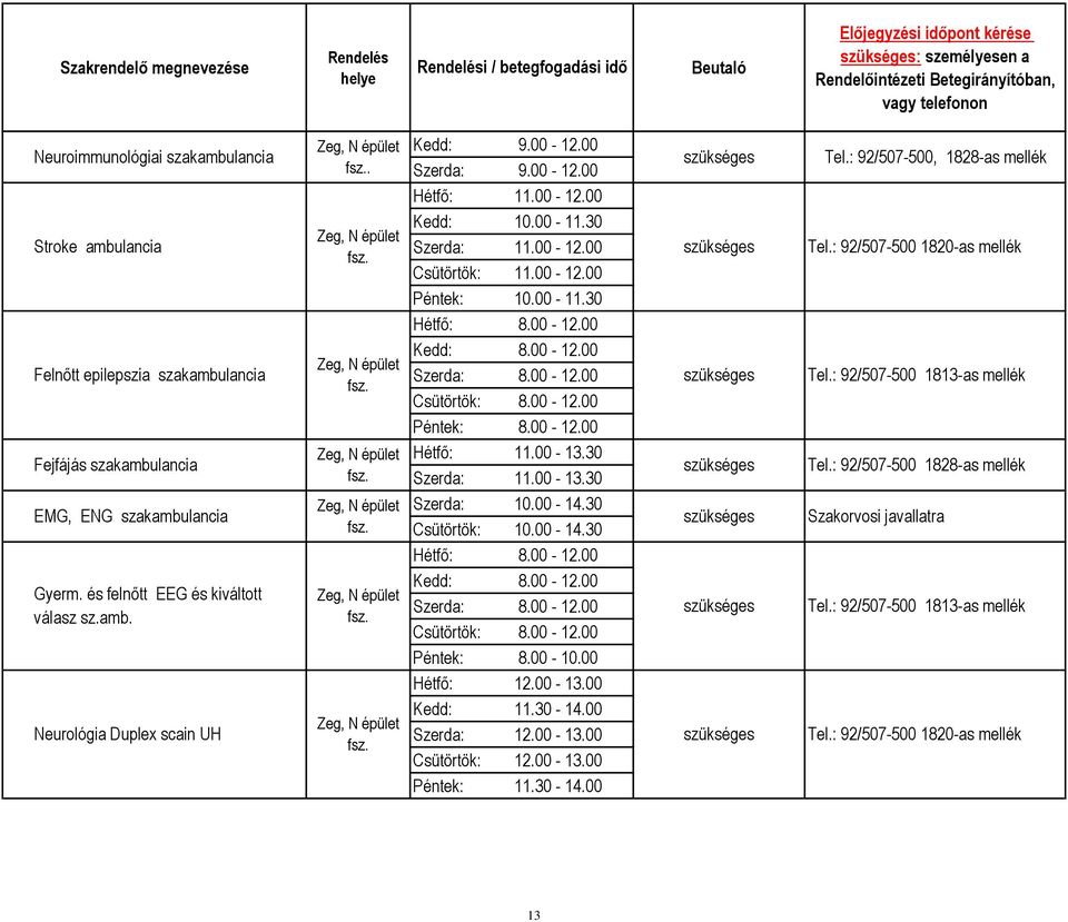 00-12.00 Hétfő: 11.00-12.00 Kedd: 10.00-11.30 Szerda: 11.00-12.00 Csütörtök: 11.00-12.00 Péntek: 10.00-11.30 Hétfő: 8.00-12.00 Kedd: 8.00-12.00 Szerda: 8.00-12.00 Csütörtök: 8.00-12.00 Péntek: 8.