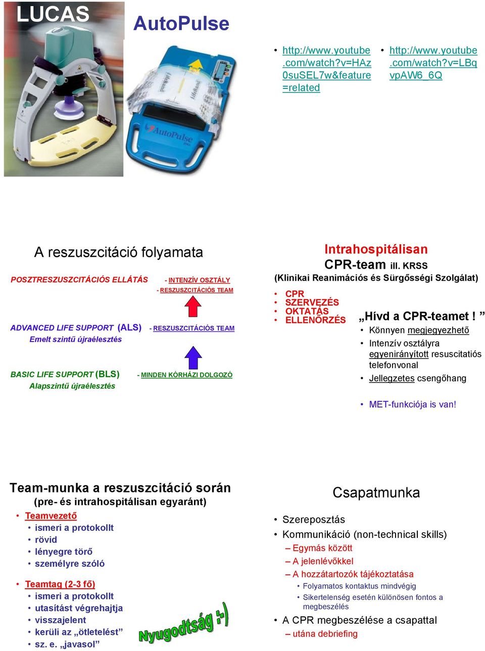 v=lbq vpaw6_6q A reszuszcitáció folyamata POSZTRESZUSZCITÁCIÓS ELLÁTÁS - INTENZÍV OSZTÁLY - RESZUSZCITÁCIÓS TEAM ADVANCED LIFE SUPPORT (ALS) - RESZUSZCITÁCIÓS TEAM Emelt szintű újraélesztés BASIC