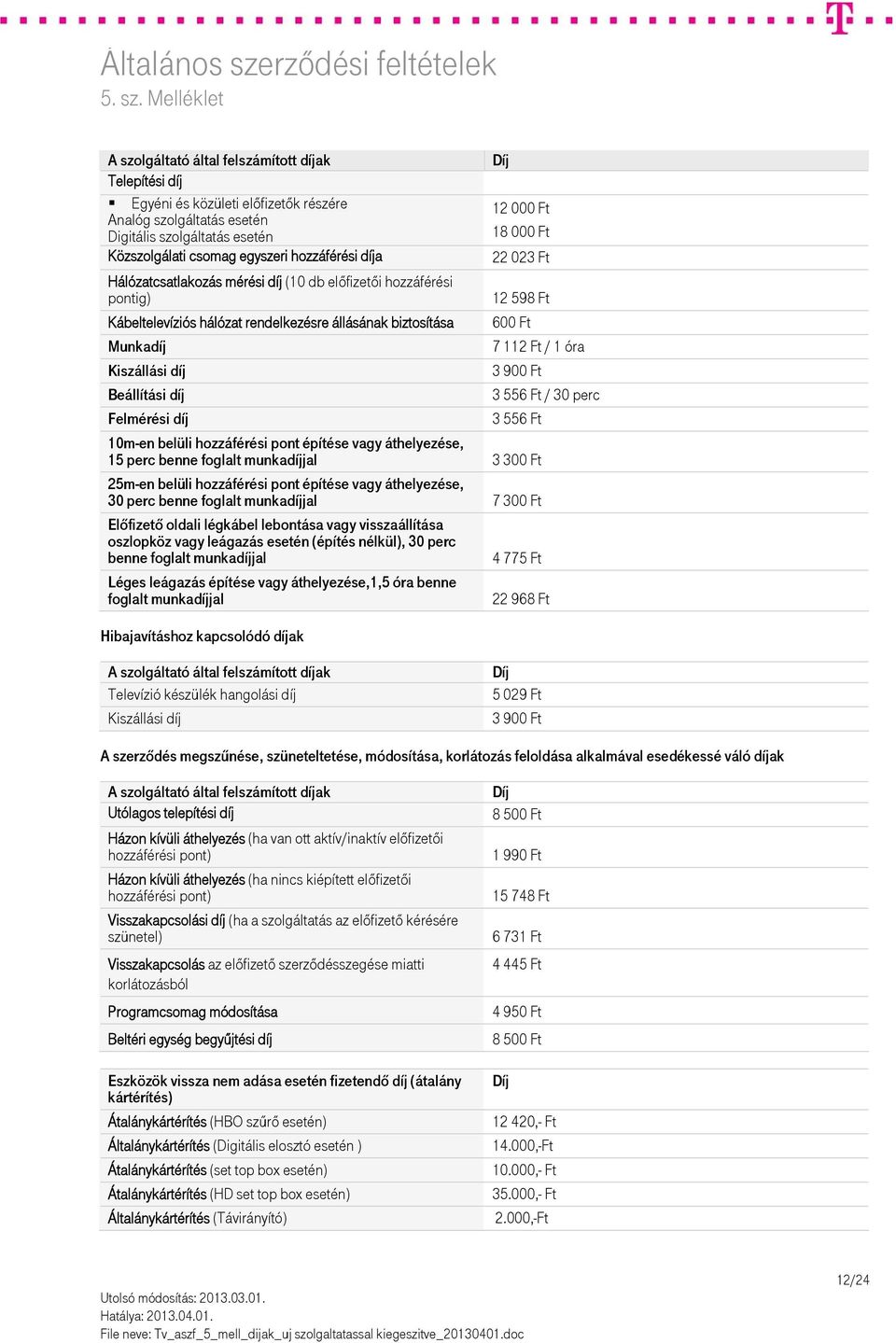 Ft 22 023 Ft 12 598 Ft 600 Ft 7 112 Ft / 1 óra 3 900 Ft 3 556 Ft / 30 perc 3 556 Ft 10m-en belüli hozzáférési pont építése vagy áthelyezése, 15 perc benne foglalt munkadíjjal 3 300 Ft 25m-en belüli