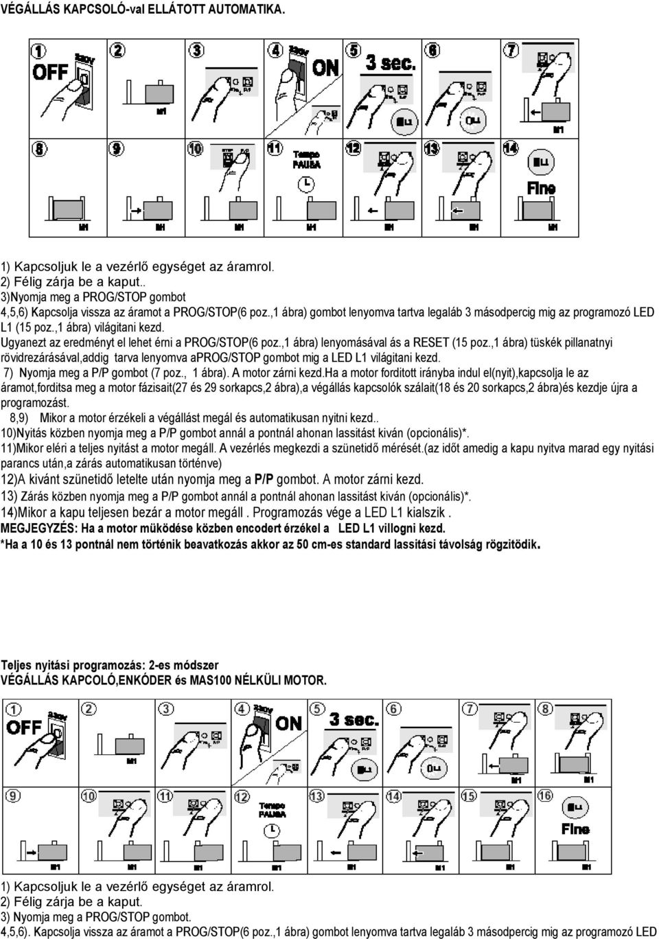 Ugyanezt az eredményt el lehet érni a PROG/STOP(6 poz.,1 ábra) lenyomásával ás a RESET (15 poz.