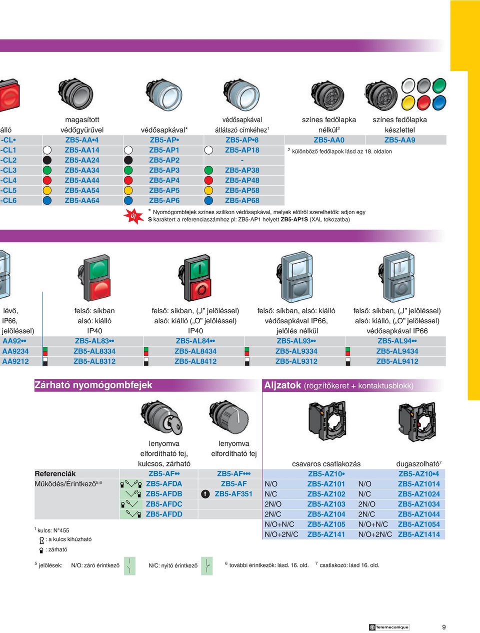 oldalon -CL2 ZB5-AA24 ZB5-AP2 - -CL3 ZB5-AA34 ZB5-AP3 ZB5-AP38 -CL4 ZB5-AA44 ZB5-AP4 ZB5-AP48 -CL5 ZB5-AA54 ZB5-AP5 ZB5-AP58 -CL6 ZB5-AA64 ZB5-AP6 ZB5-AP68 Új * Nyomógombfejek színes szilikon