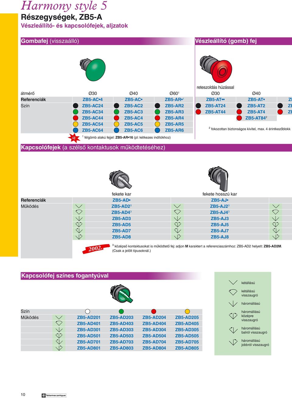 ZB5-AR6 1 félgömb alakú fejjel: ZB5-AR 16 (pl: kétkezes indítókhoz) Kapcsolófejek (a szélsô kontaktusok mûködtetéséhez) 2 fokozottan biztonságos kivitel, max.