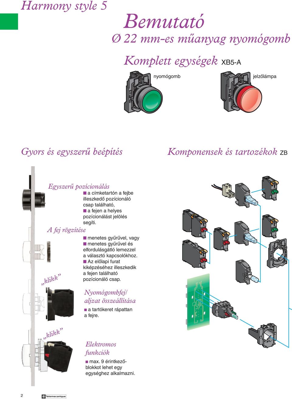 menetes gyûrûvel, vagy menetes gyûrûvel és elfordulásgátló lemezzel a választó kapcsolókhoz.