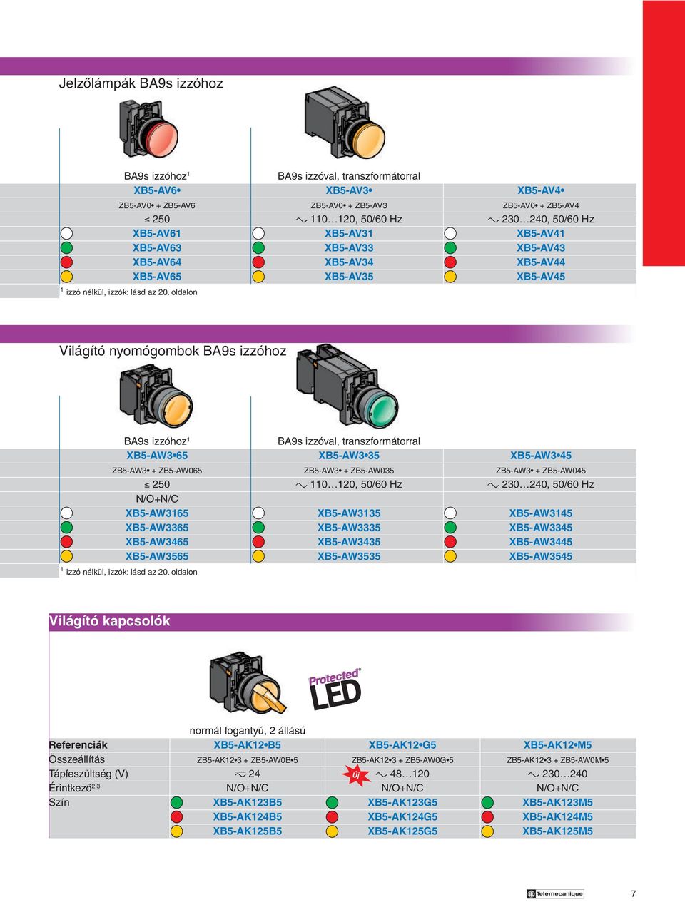 oldalon Világító nyomógombok BA9s izzóhoz BA9s izzóhoz 1 BA9s izzóval, transzformátorral XB5-AW3 65 XB5-AW3 35 XB5-AW3 45 ZB5-AW3 + ZB5-AW065 ZB5-AW3 + ZB5-AW035 ZB5-AW3 + ZB5-AW045 250 c 110 120,