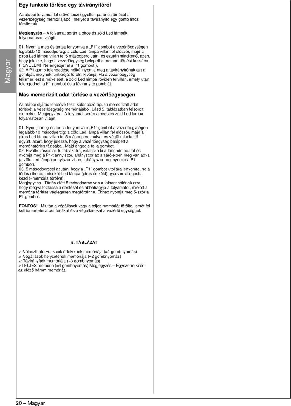 Nyomja meg és tartsa lenyomva a P1 gombot a vezérlőegységen legalább 10 másodpercig: a zöld Led lámpa villan fel először, majd a piros Led lámpa villan fel 5 másodperc után, és ezután mindkettő,