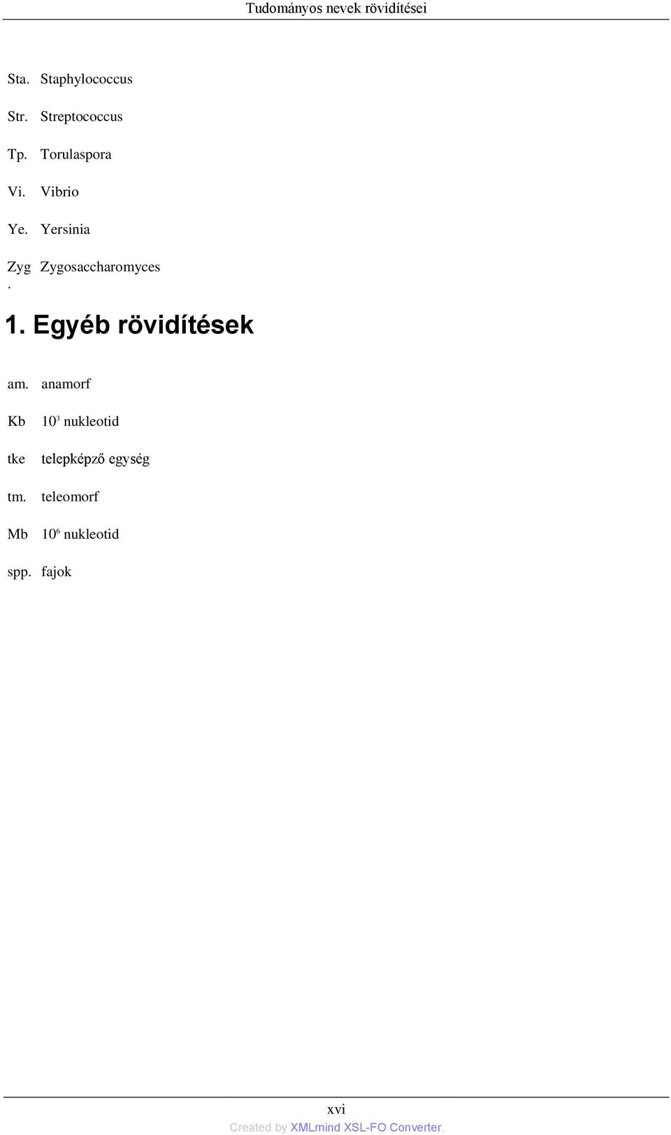 Zygosaccharomyces 1. Egyéb rövidítések am. anamorf Kb tke tm.