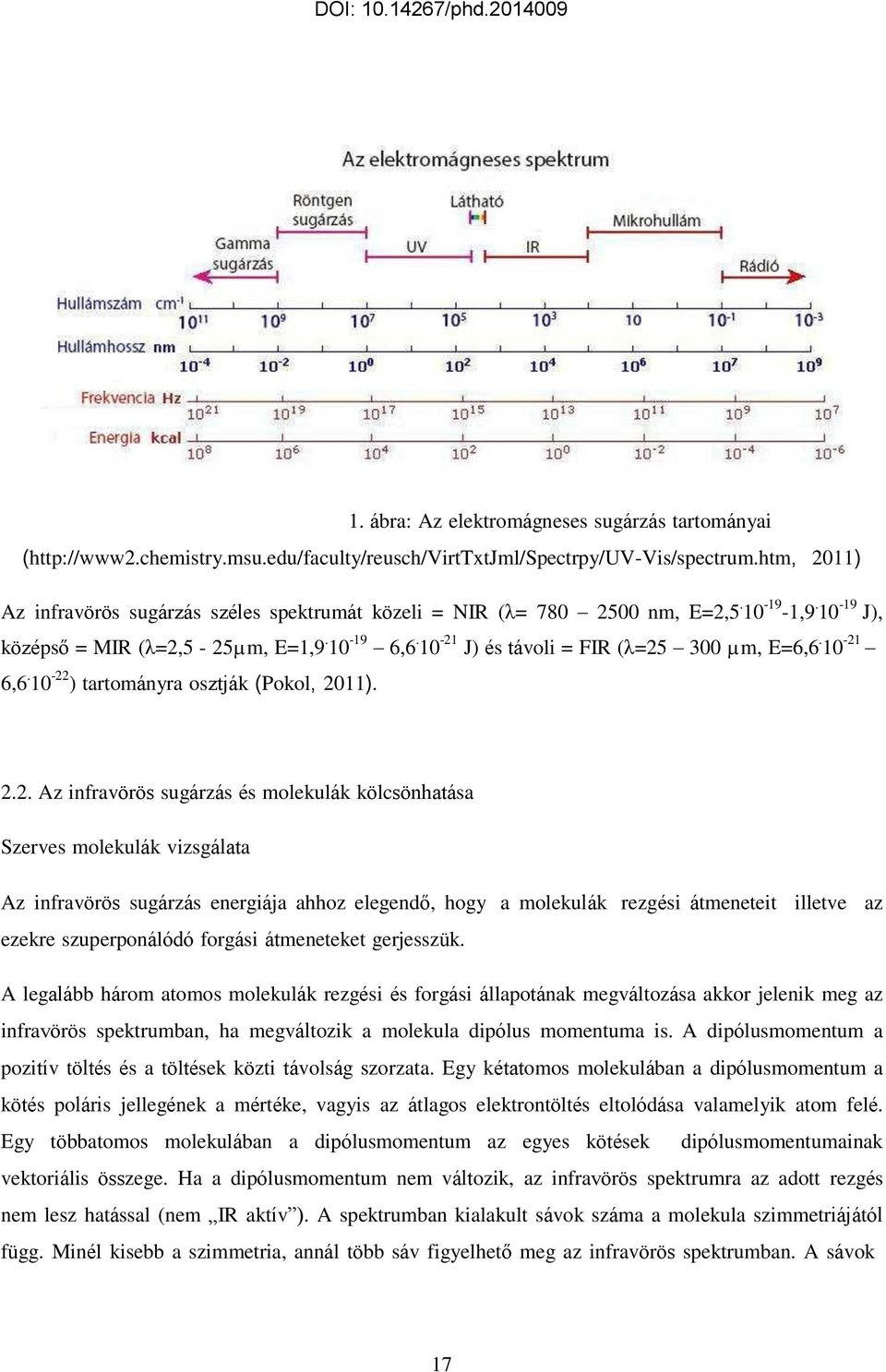 10-21 J) és távoli = FIR (λ=25 300 µm, E=6,6. 10-21 6,6. 10-22 ) tartományra osztják (Pokol, 2011). 2.2. Az infravörös sugárzás és molekulák kölcsönhatása Szerves molekulák vizsgálata Az infravörös